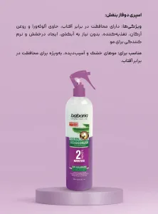 Babaria Aloe Vera 2 Phase Spray 5 1