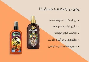 روغن برنزه کننده نارگیل جامائیکا 200 میلیلیتر 4 روغن برنزه کننده جامائیکا Jamaica 1